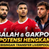 Mohamed Salah dan Cody Gakpo Berpotensi Meninggalkan Liverpool, Seiring Fabrizio Romano Mengungkapkan Kesibukan Bursa Transfer Pemain Sayap Musim Panas Ini