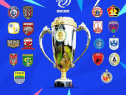 Liga Indonesia Hari Ini: Analisa Pertandingan dan Performa Tim Terbaru