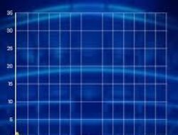 Klasemen Terbaru: Persaingan Sengit di Puncak dan Bawah Liga Indonesia