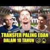Pemain Paling Panas di Bursa Transfer: Klub Mana yang Paling Aktif?