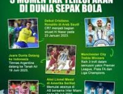 Kabar Terbaru: Aksi, Drama, dan Momen Tak Terlupakan di Dunia Sepak Bola