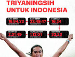 Sorotan Dunia Kompetisi: Siapa Paling Bersinar?