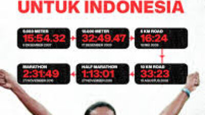 Kompetisi Elite: Gol, Drama, dan Momen Tak Terlupakan