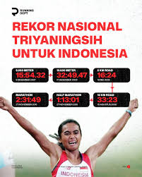 Kompetisi Elite: Gol, Drama, dan Momen Tak Terlupakan