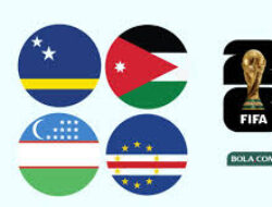 Drama Piala Dunia FIFA: Tim Favorit dan Strategi yang Mengejutkan