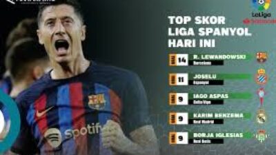 Pemain Muda yang Menonjol di La Liga