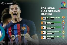 Pemain Muda yang Menonjol di La Liga