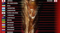 UnderDog Piala Dunia