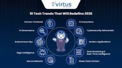 Investasi Digital dan Kripto yang Sedang Populer di 2026