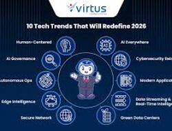 Apa yang Sedang Trending: Dari Hiburan hingga Teknologi di 2026