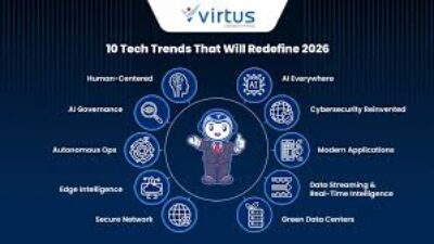 Investasi Digital dan Kripto yang Sedang Populer di 2026