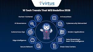 Investasi Digital dan Kripto yang Sedang Populer di 2026