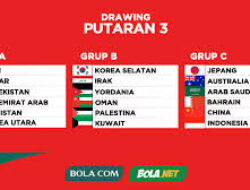 Update Terkini Kualifikasi Piala Dunia 2026: Siapa yang Memimpin Klasemen?