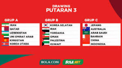 Analisis peluang tim-tim yang masih bersaing.