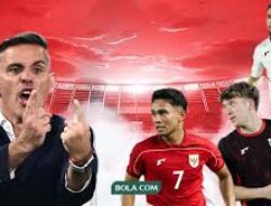 Timnas Indonesia Hari Ini: Perkembangan, Harapan, dan Tantangan di Panggung Sepak Bola Asia