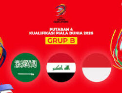 Kualifikasi Piala Dunia 2026: Pertarungan Sengit Menuju Tiket ke Turnamen Akbar