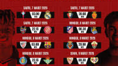 Analisis Taktik dan Strategi Tim La Liga