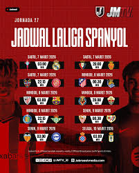 Analisis Taktik dan Strategi Tim La Liga