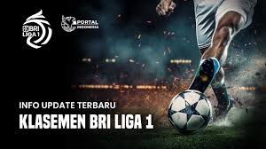 Statistik Menarik Klasemen Liga Indonesia